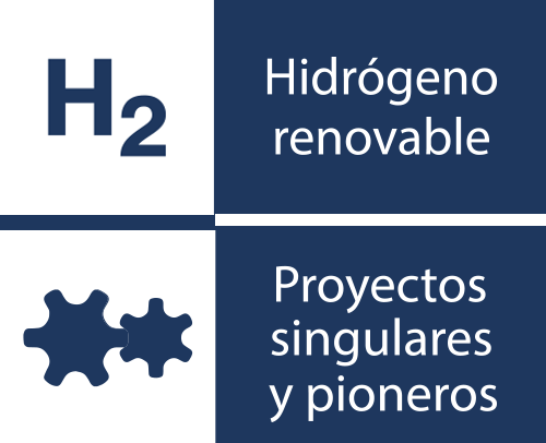Logotipo Programa H2 Pioneros. Ayudas para proyectos pioneros y singulares de hidrógeno renovable