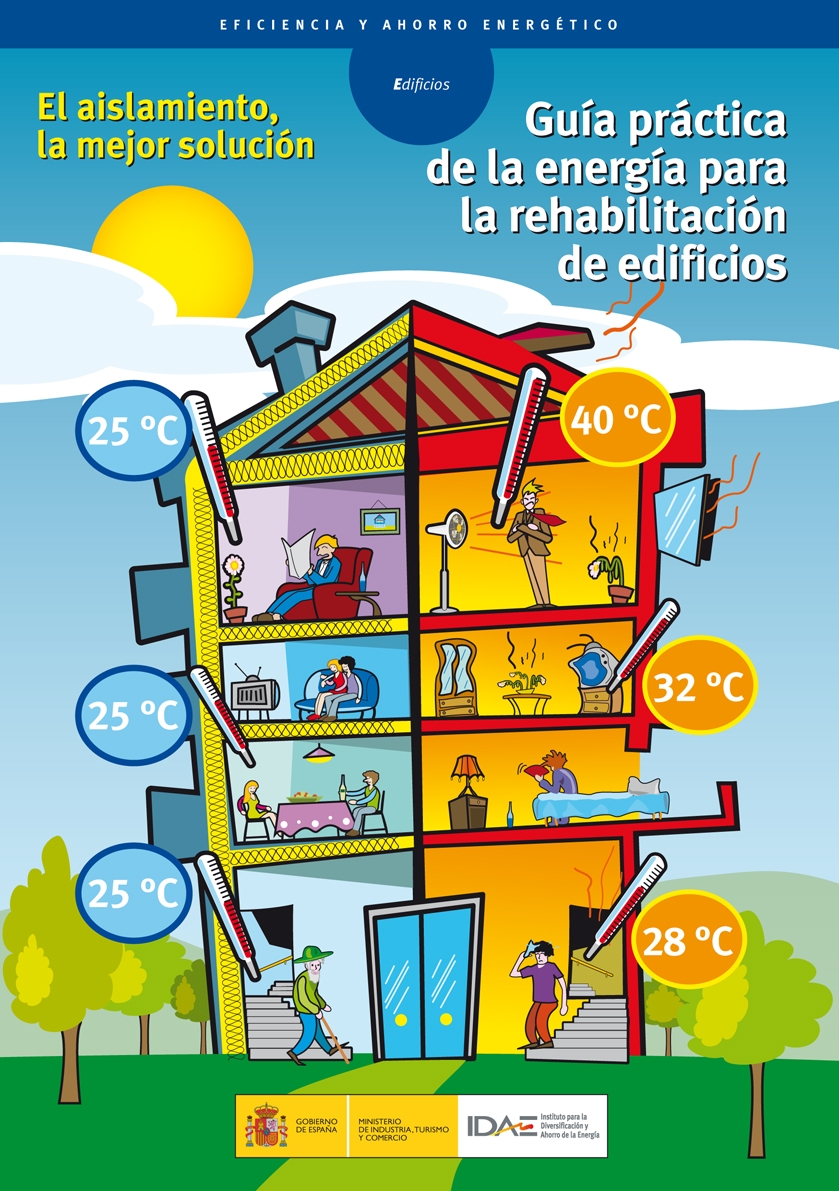 Cubierta de la publicación 'Guía práctica de la energía para la rehabilitación de edificios. El aislamiento, la mejor solución'