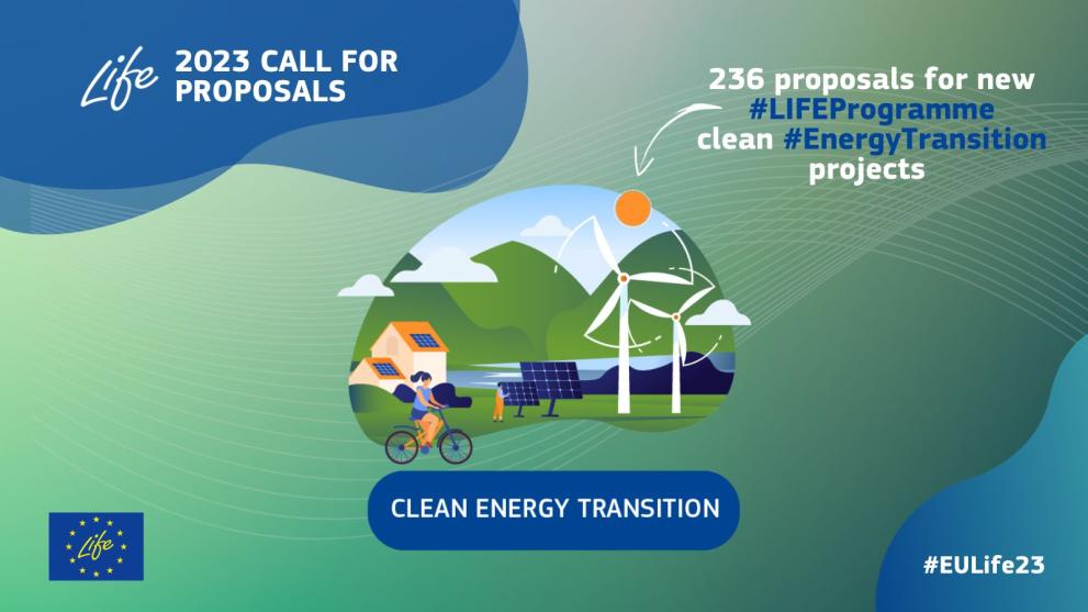 236 propuestas recibidas en la convocatoria 2023 del subprograma LIFE – Clean Energy Transition (CET)