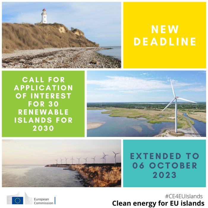 Clean Energy for EU Island