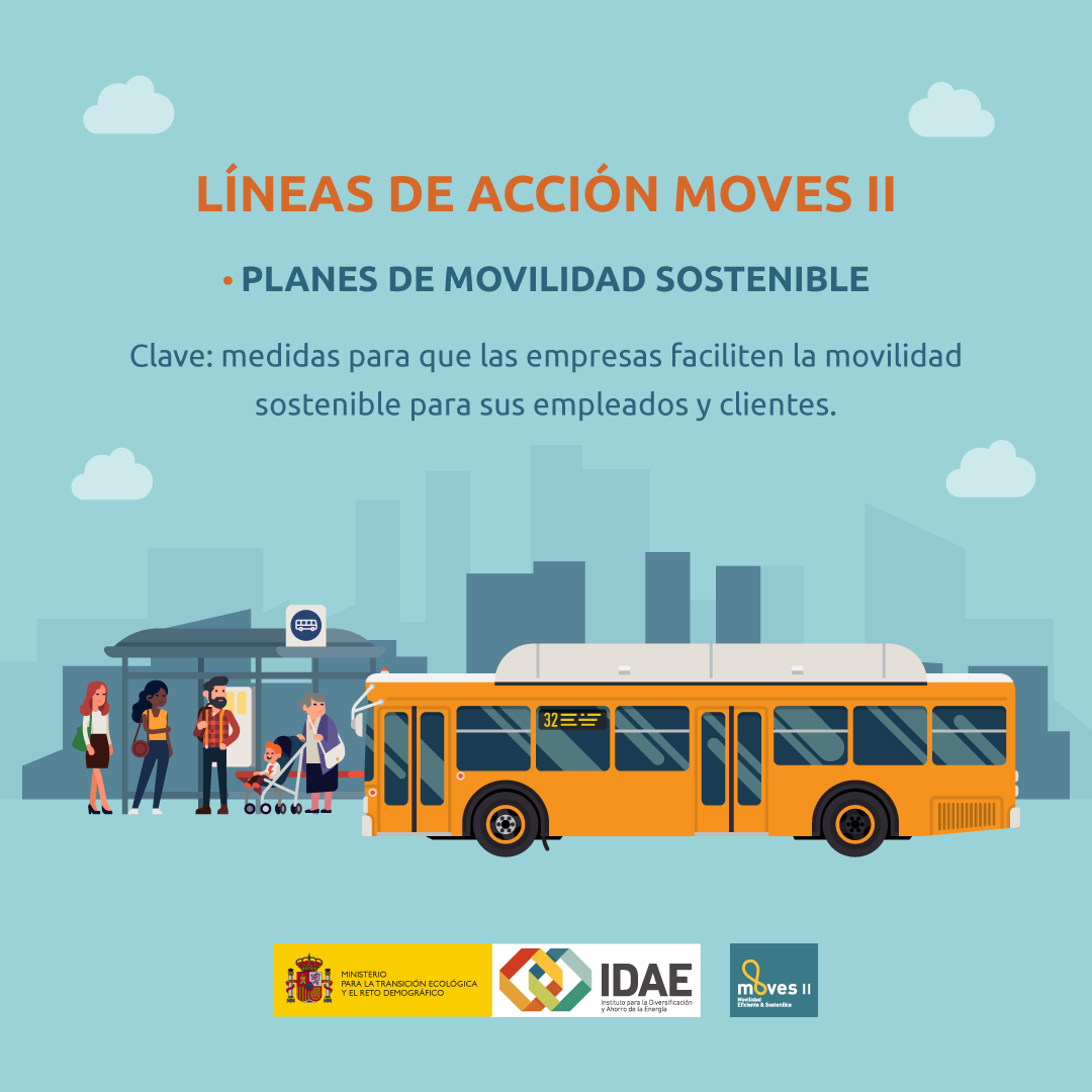 Lineas de Acción MOVES II. Planes de movilidad sostenible