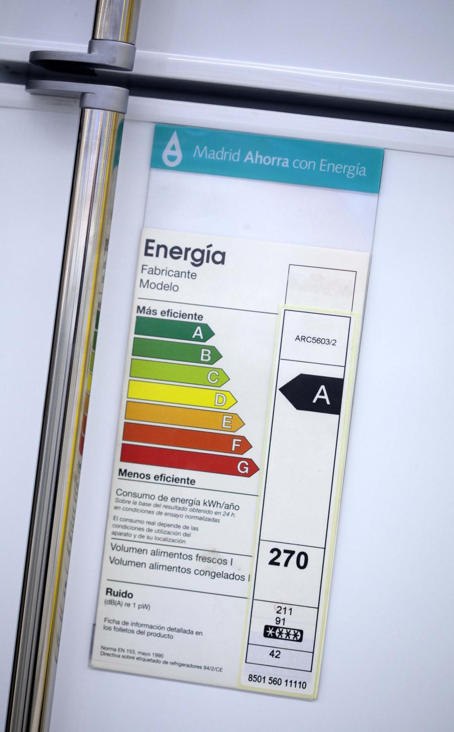 Etiquetado Energético De Electrodomésticos | IDAE